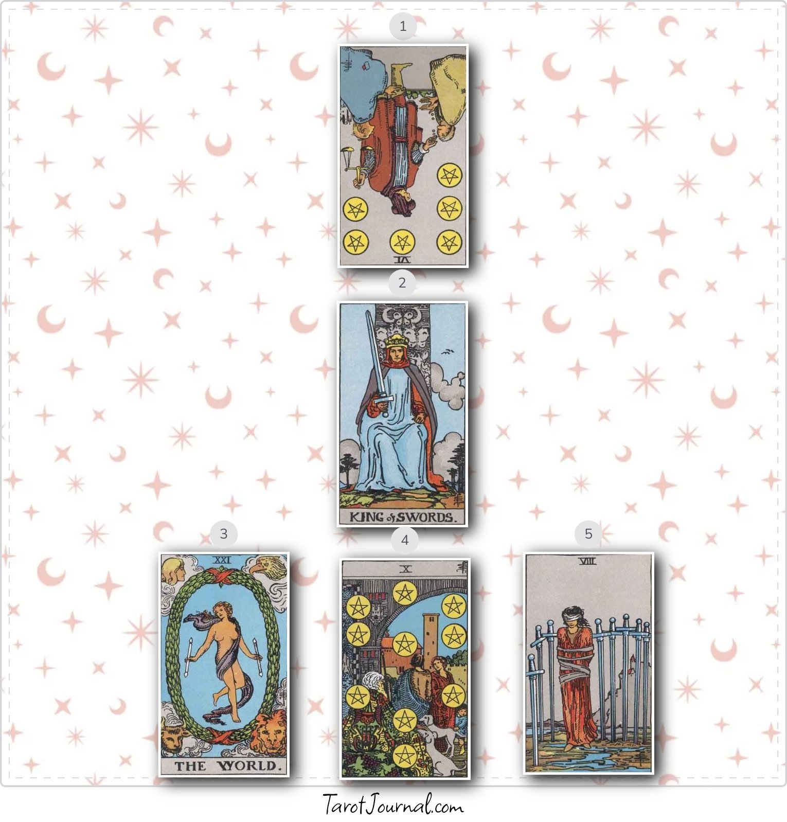 career - tarot reading by Nadia Brau