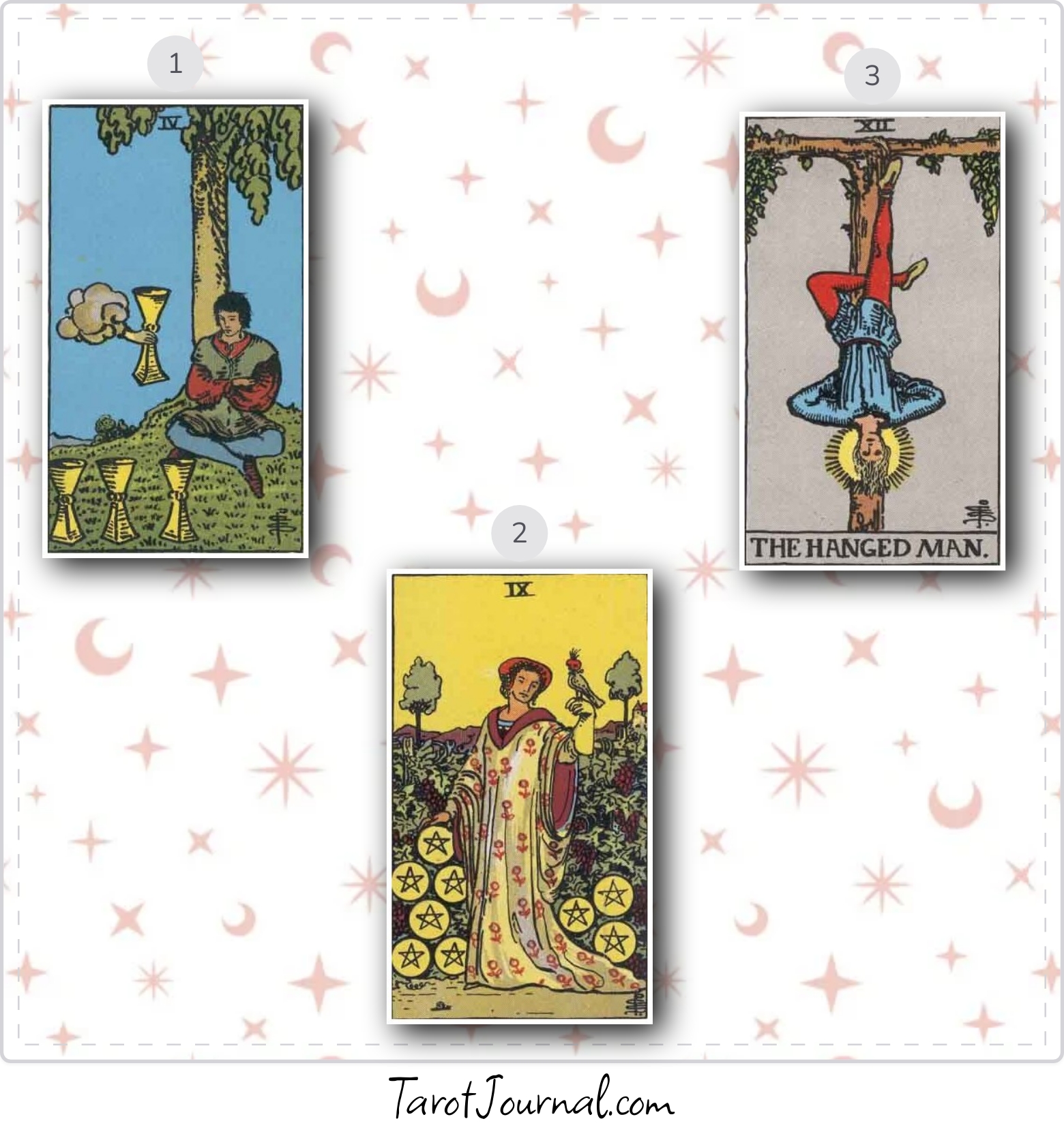 Should I look for love or wait for it to find me? - tarot reading by Tammy