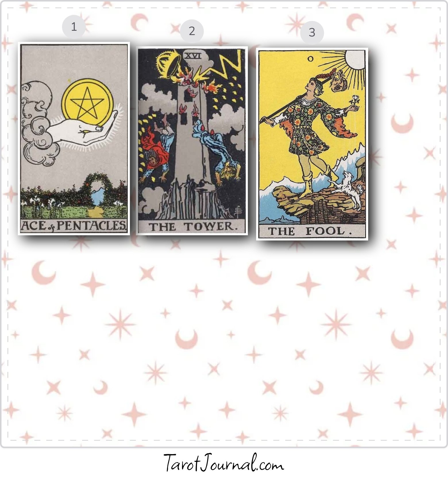 His intentions - tarot reading by Kristin M Johnson