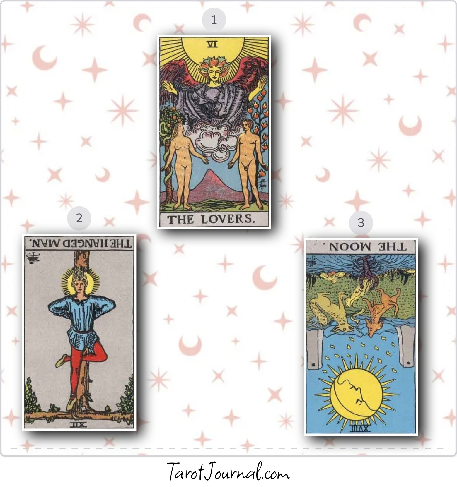 Dream child spread - tarot reading by Susie