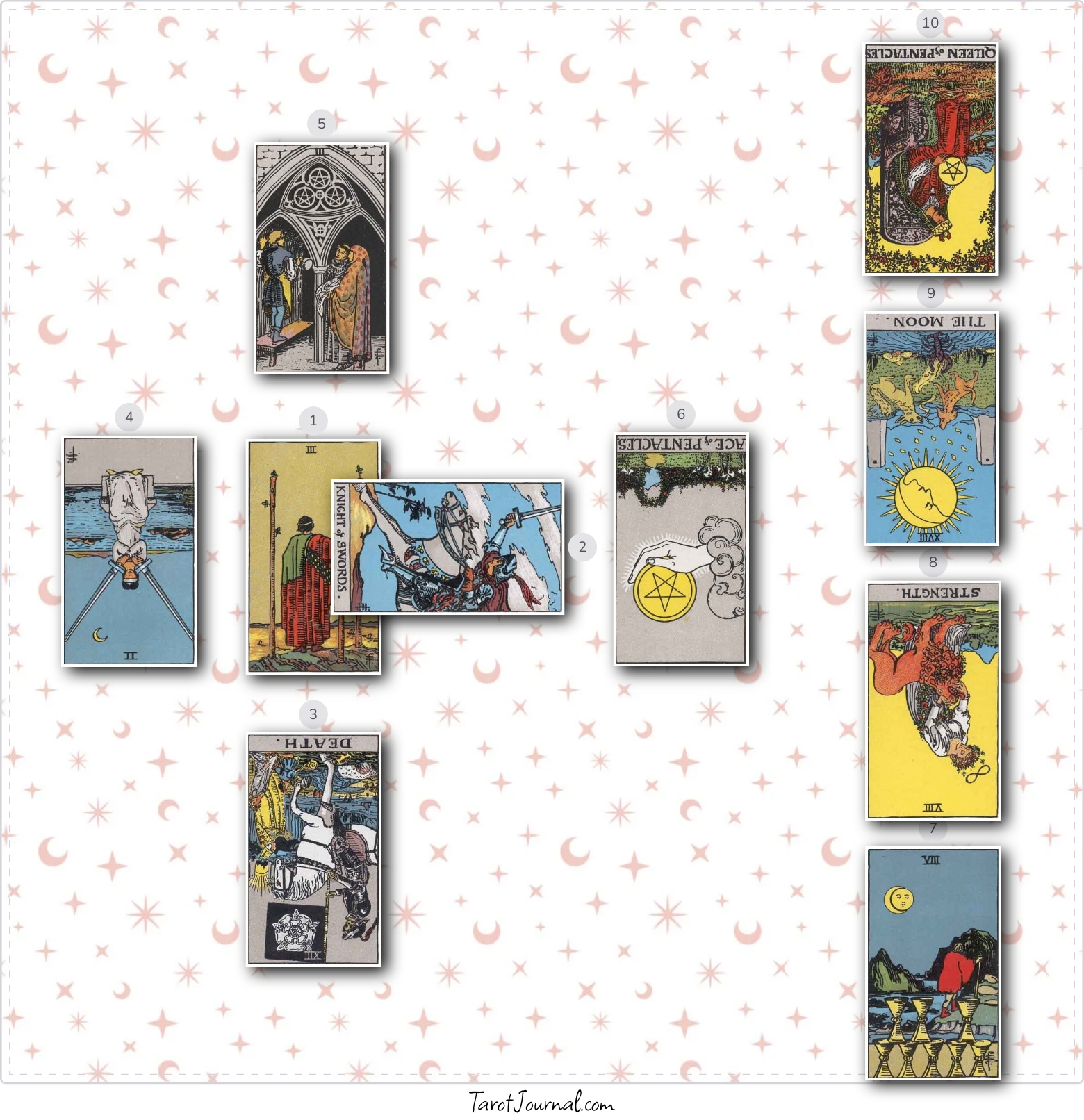 What I need to know about the upcoming week - tarot reading by Georgios