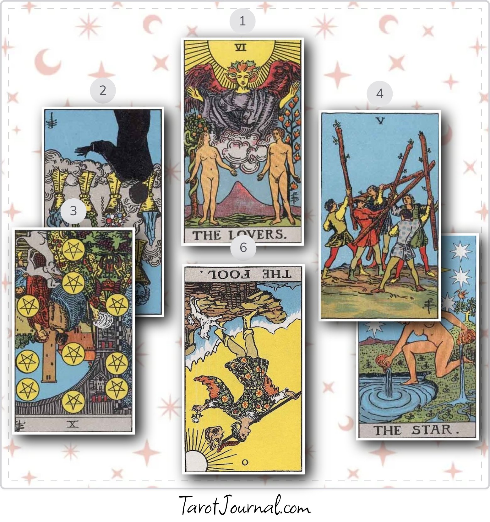 Hermits Guidance - tarot reading by Carmen