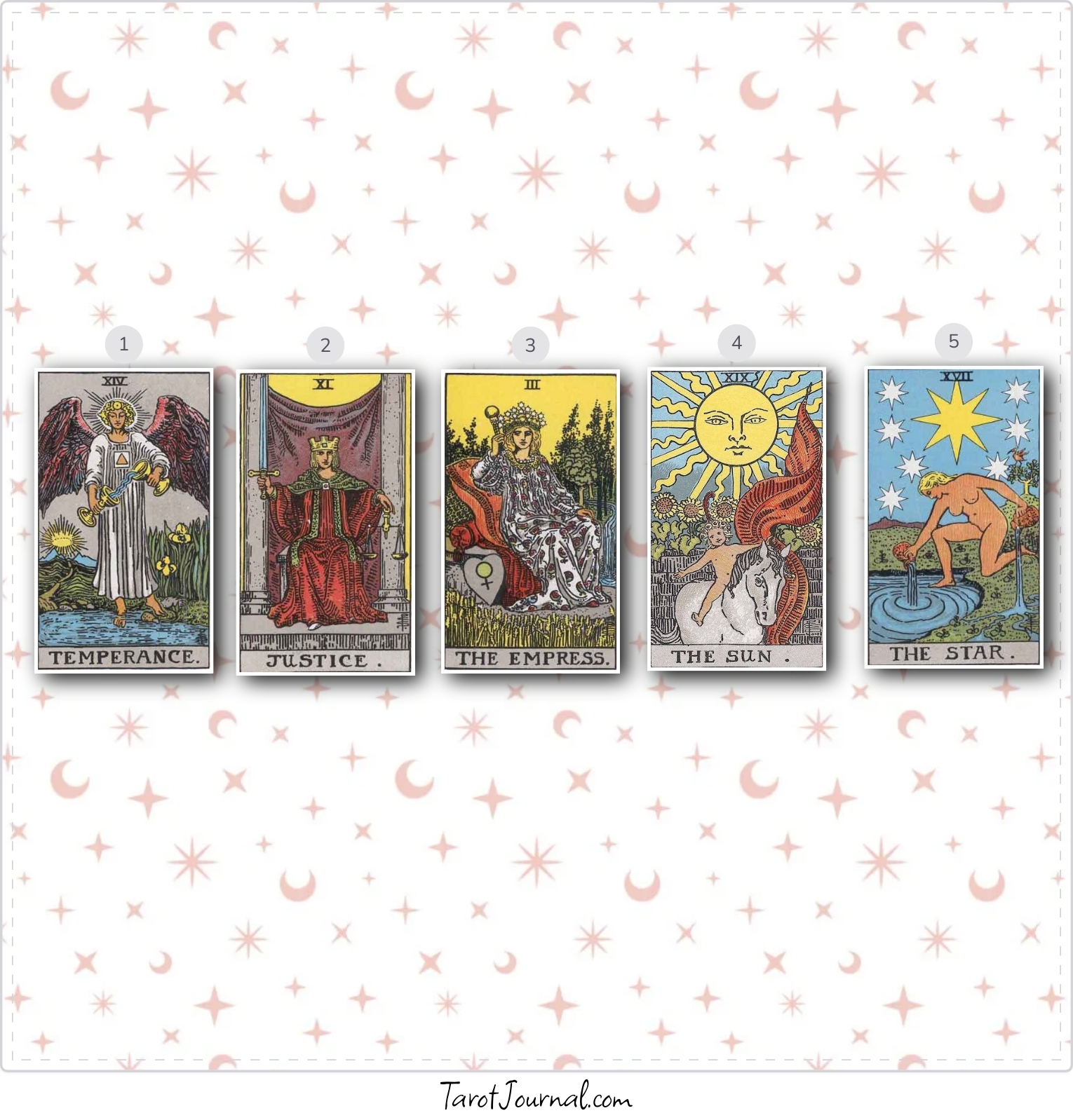 What can I expect for the month of April 2024 - tarot reading by Joyce Hettrich