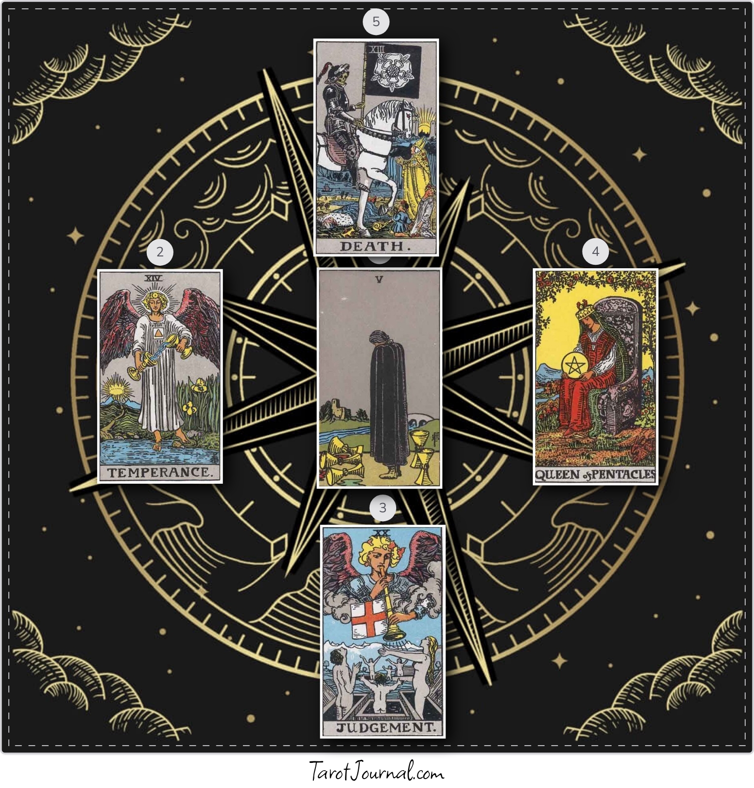 eclipse spread 4.8.24 - tarot reading by lucy