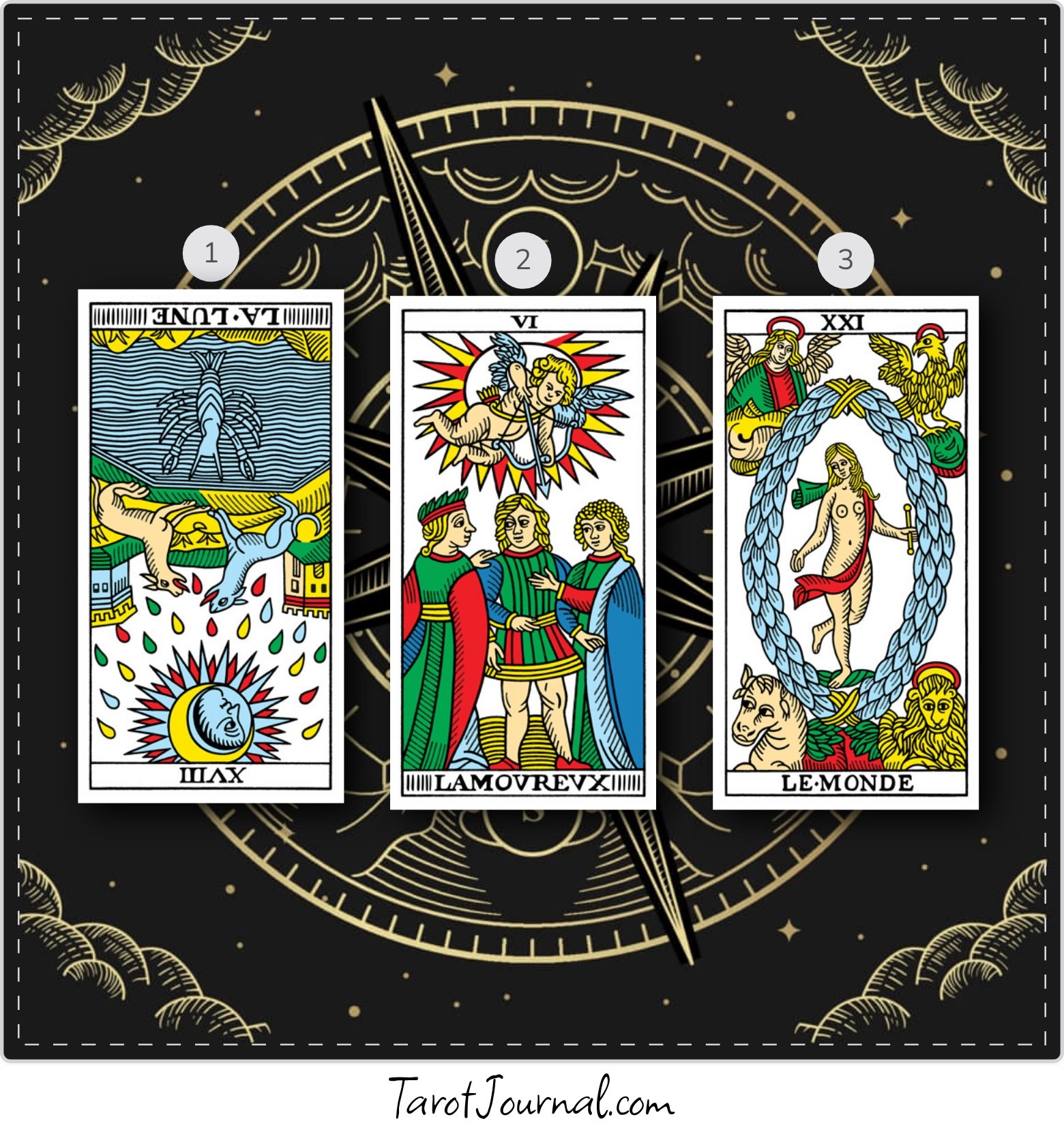 Cartas de hoy - tarot reading by Mauricio