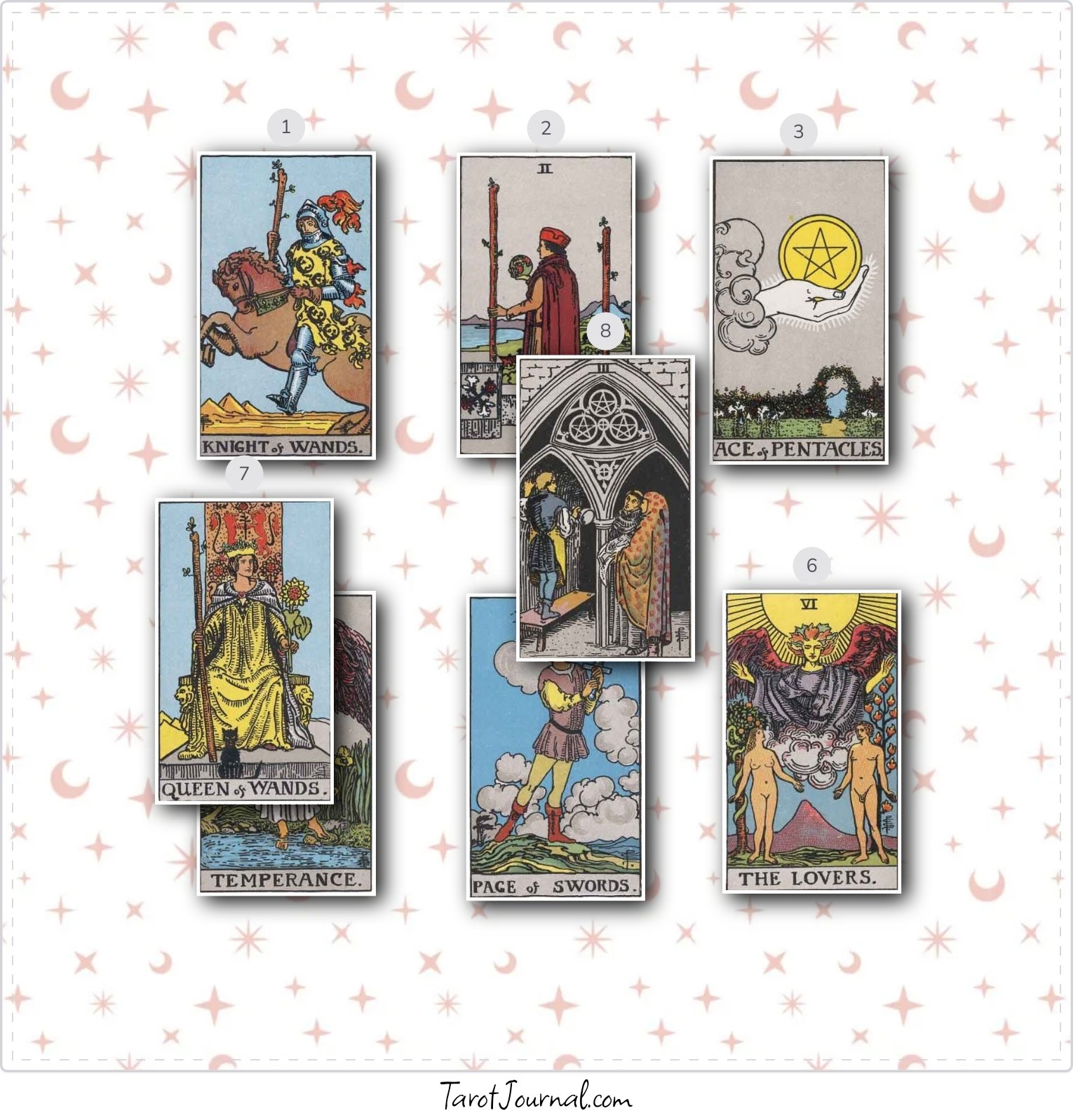 love life - tarot reading by Janay