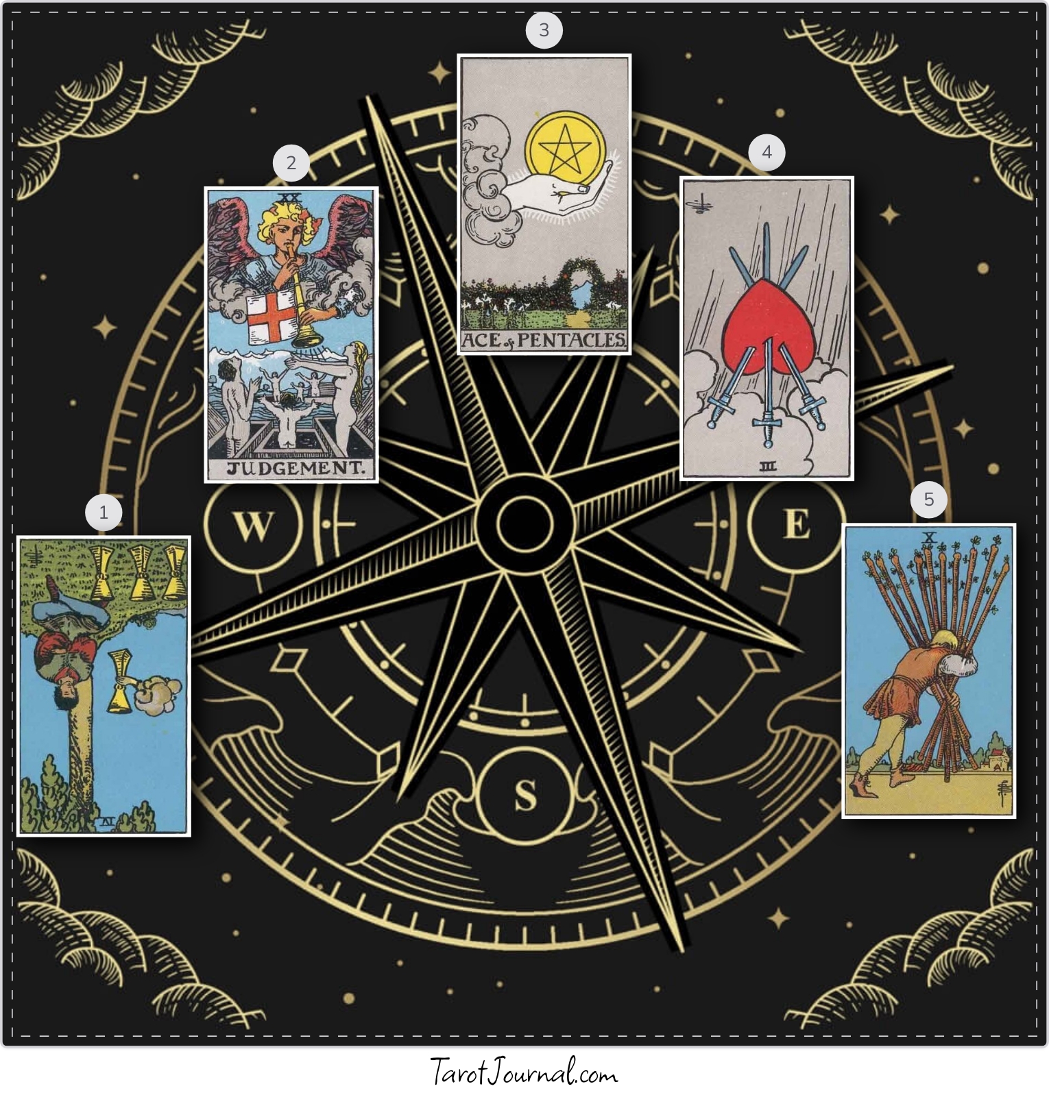 What do i need to know to find clarity ? - tarot reading by jasmine le fleur