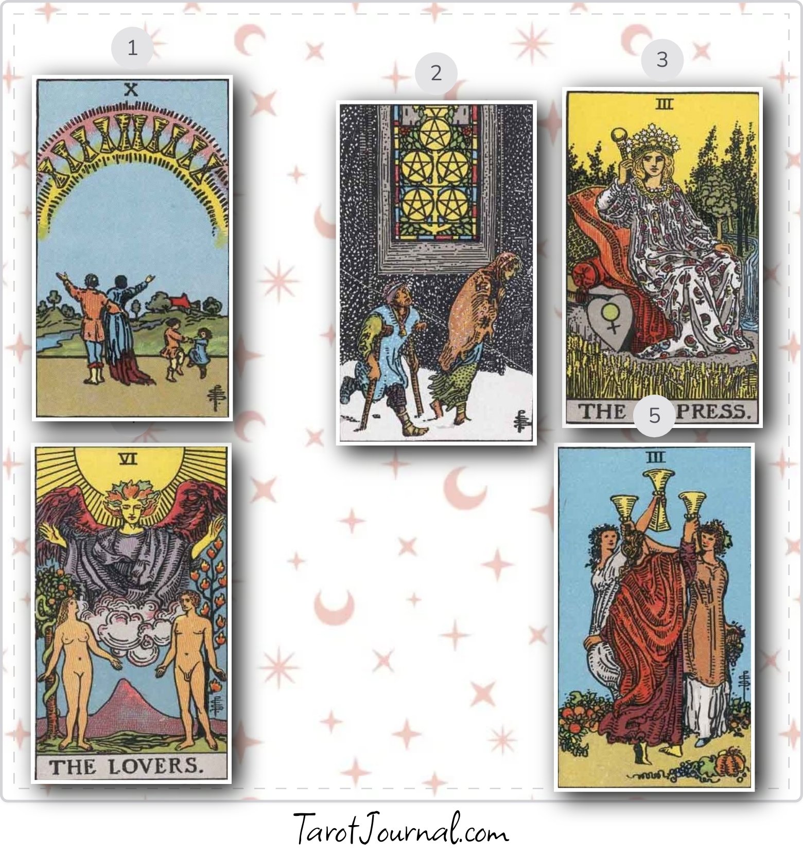 What advice do you have for me right now? - tarot reading by Christine