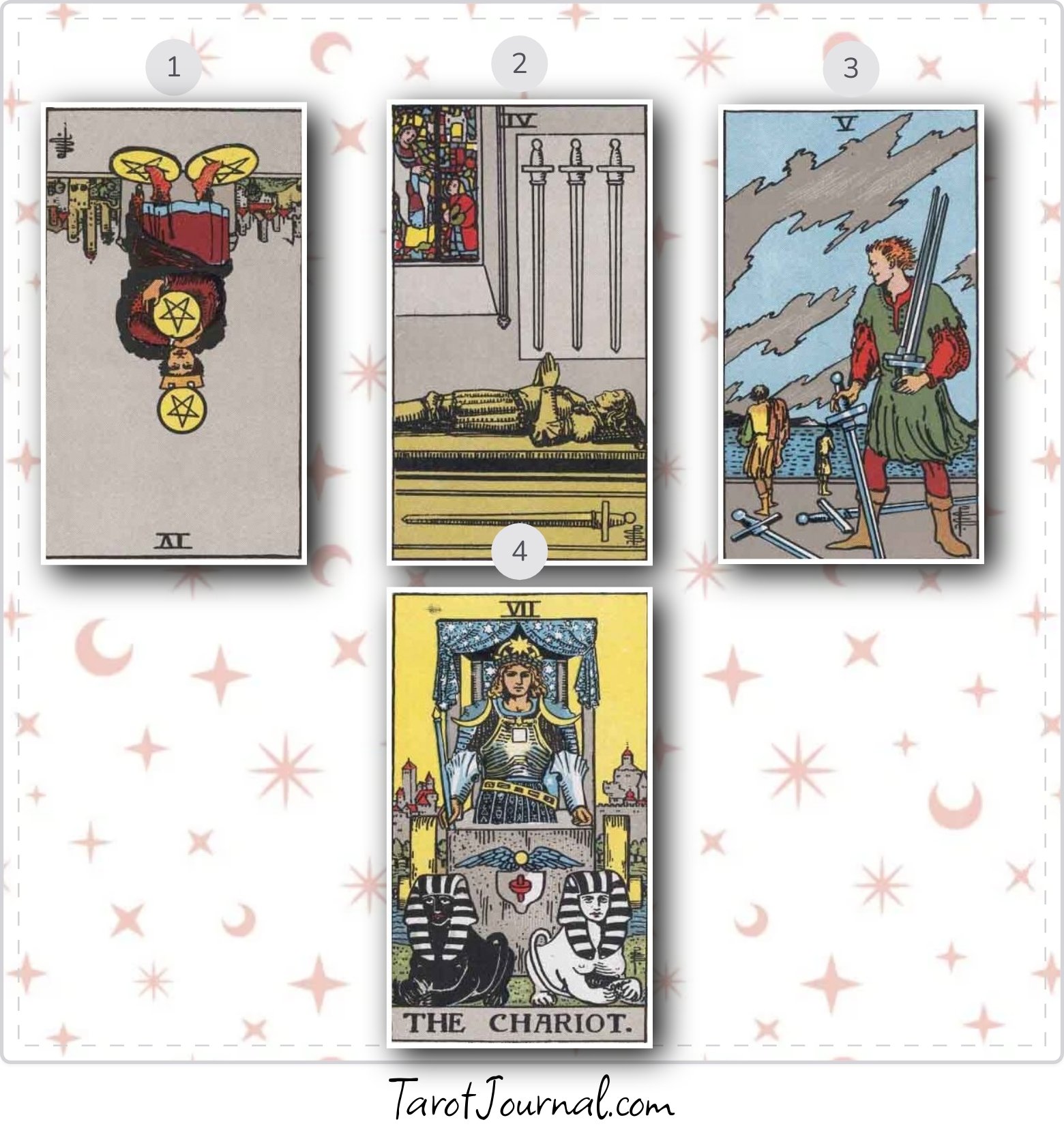 How will my love life go this month? - tarot reading by Christine