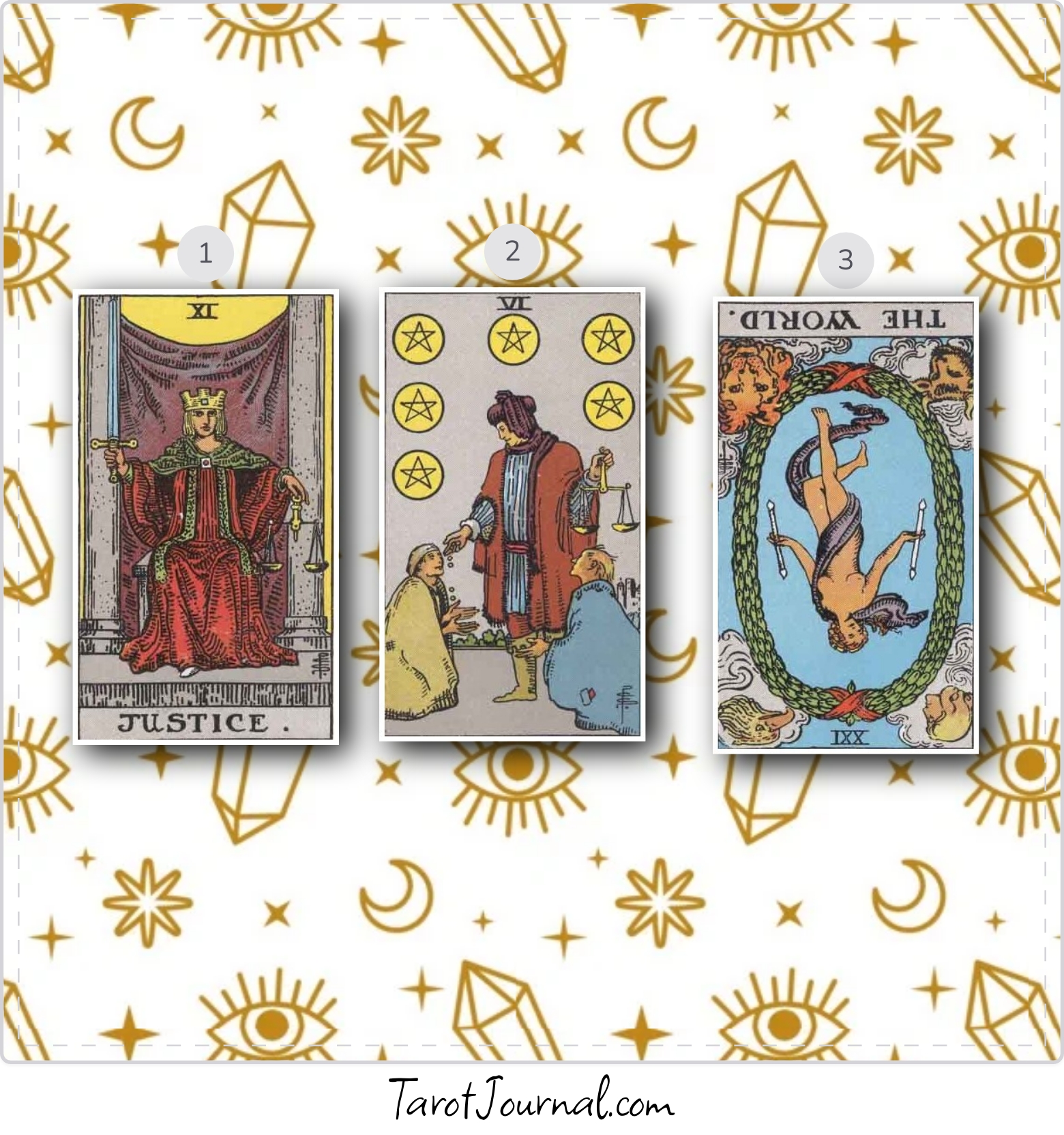 What have I learned from our past to continue in our present to help shape our future together. - tarot reading by Janice