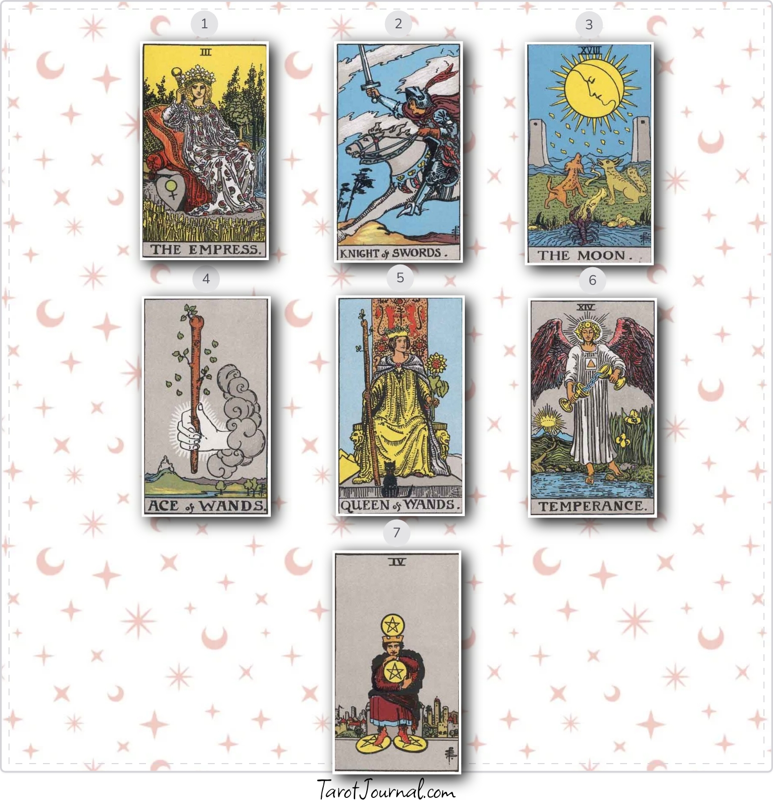 What do I need to know for the upcoming weekend - tarot reading by Elizabeth