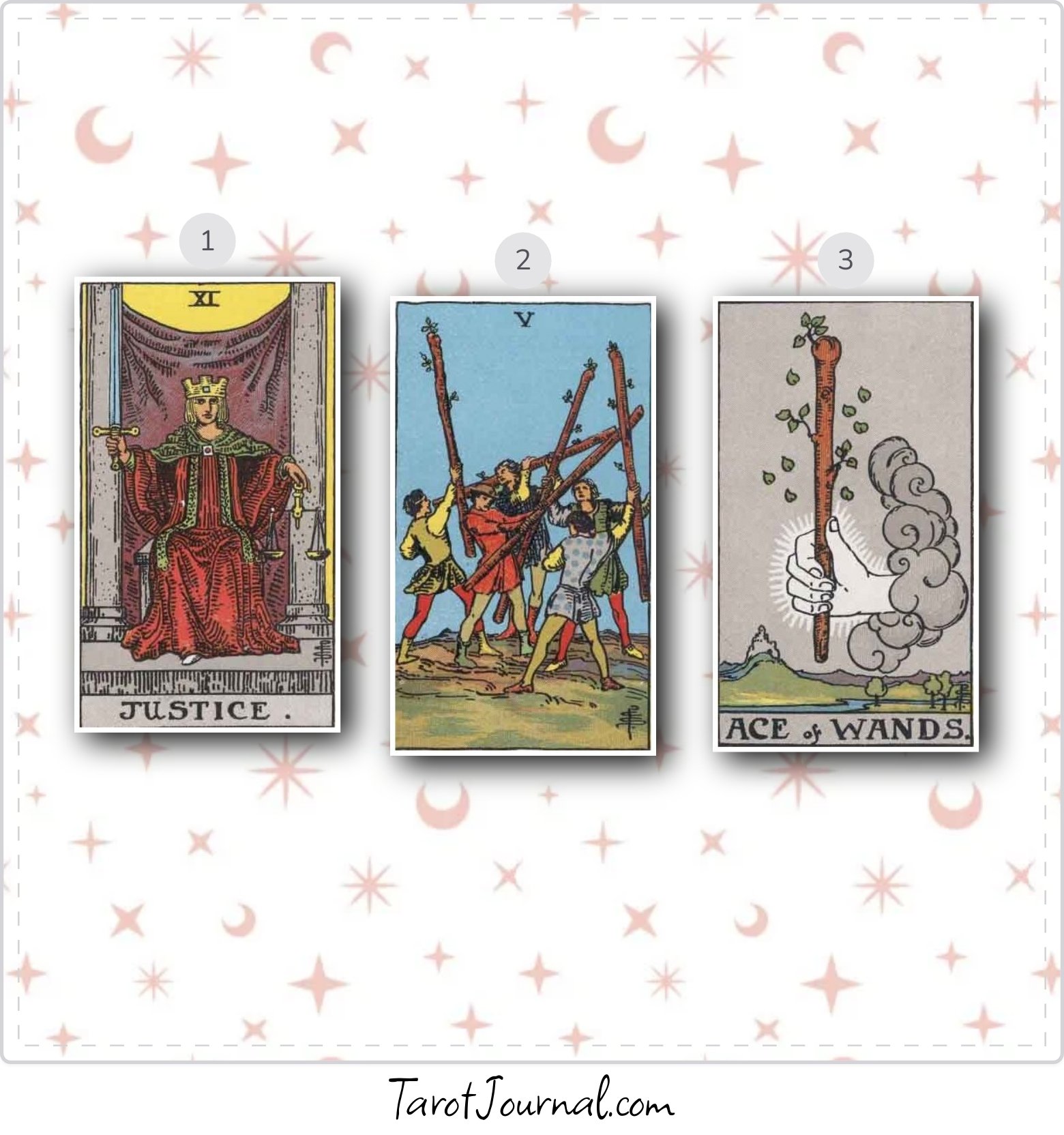 What do I need to know for the upcoming weekend - tarot reading by Elizabeth
