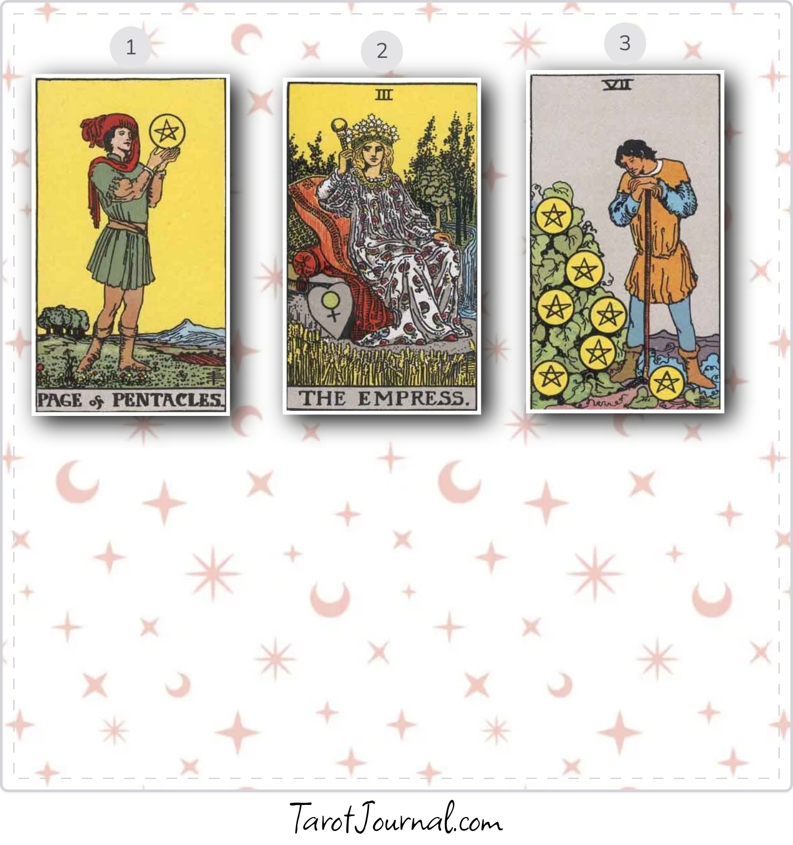 daily reading - tarot reading by sophia