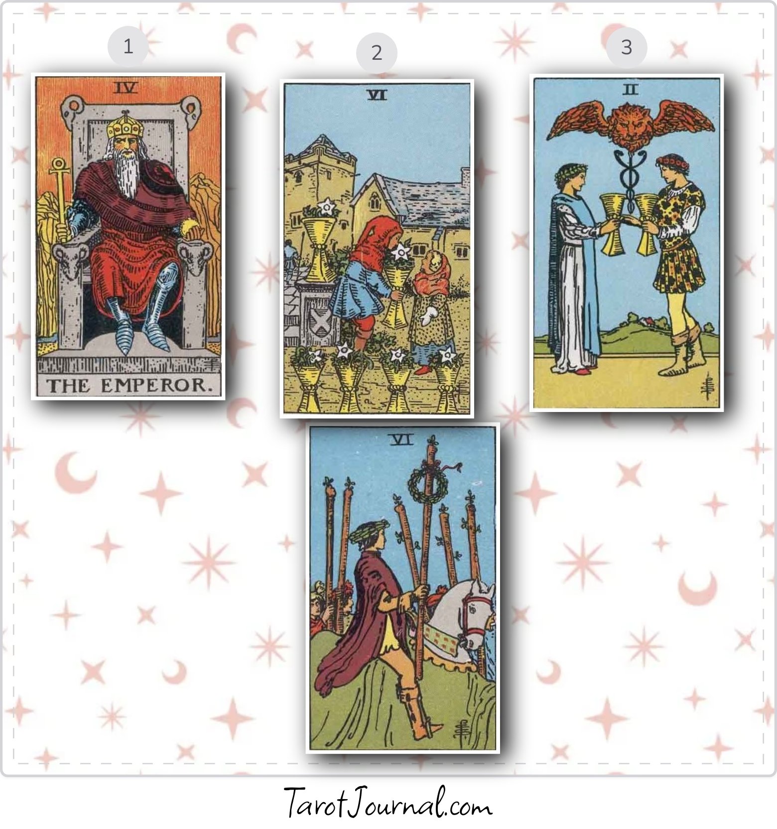 Love - tarot reading by Ivana