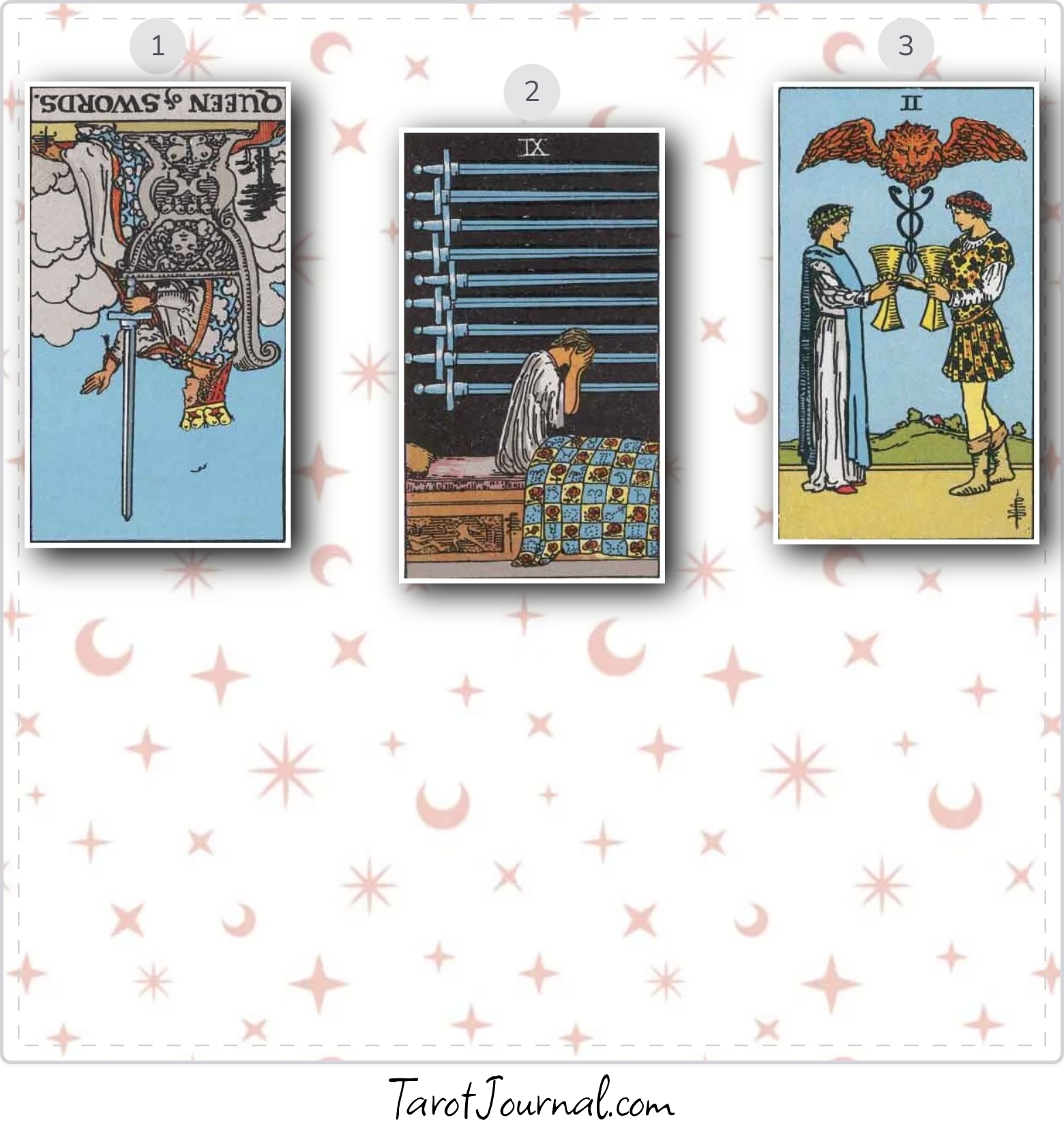 Will I move into this new office space downtown? - tarot reading by Chelsie