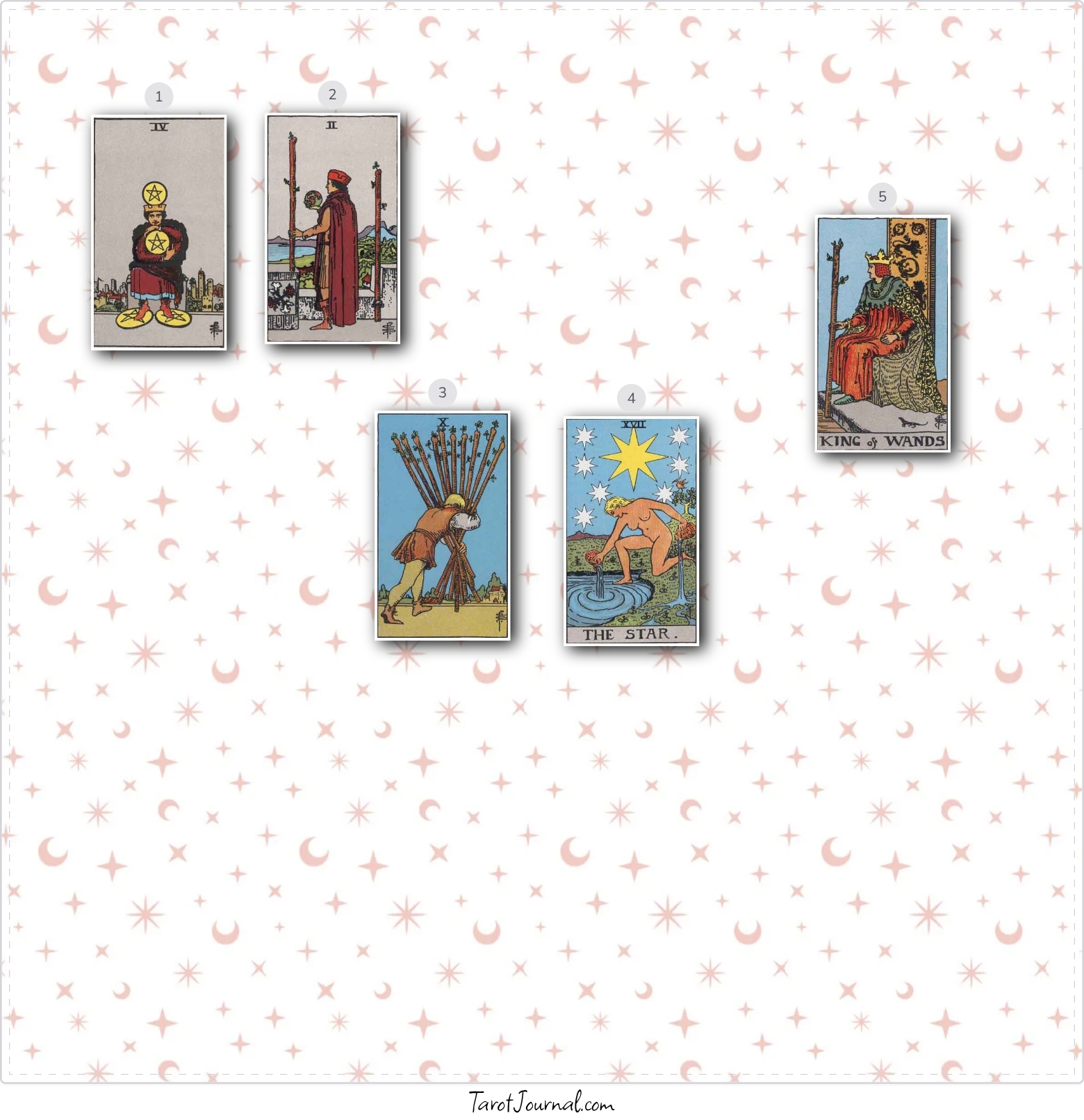 Mary - tarot reading by Roos