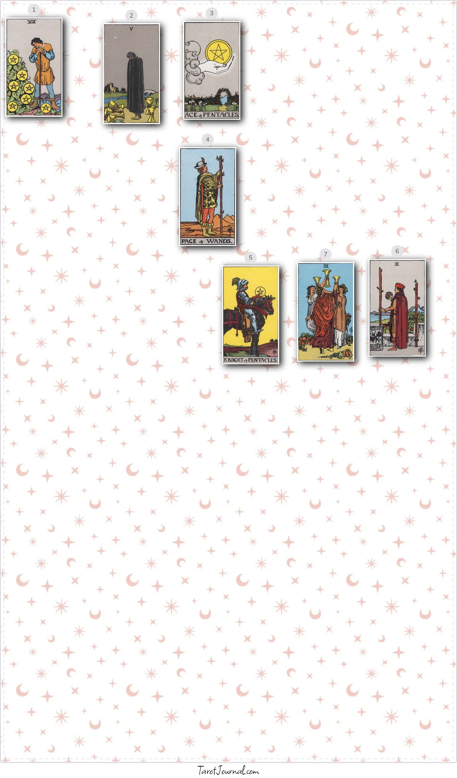 Hergeboorte van de zon - tarot reading by Roos