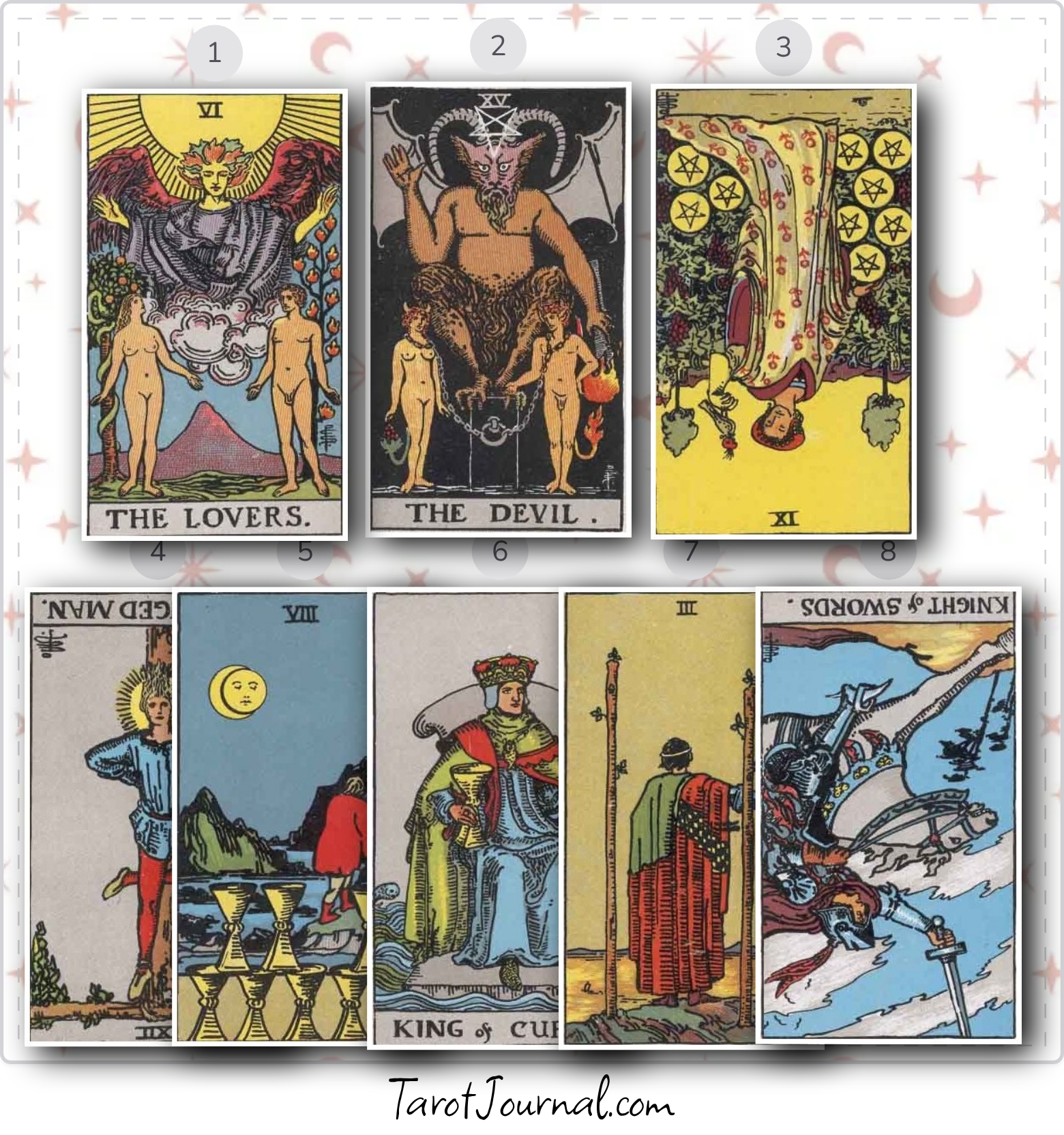 General - tarot reading by sof