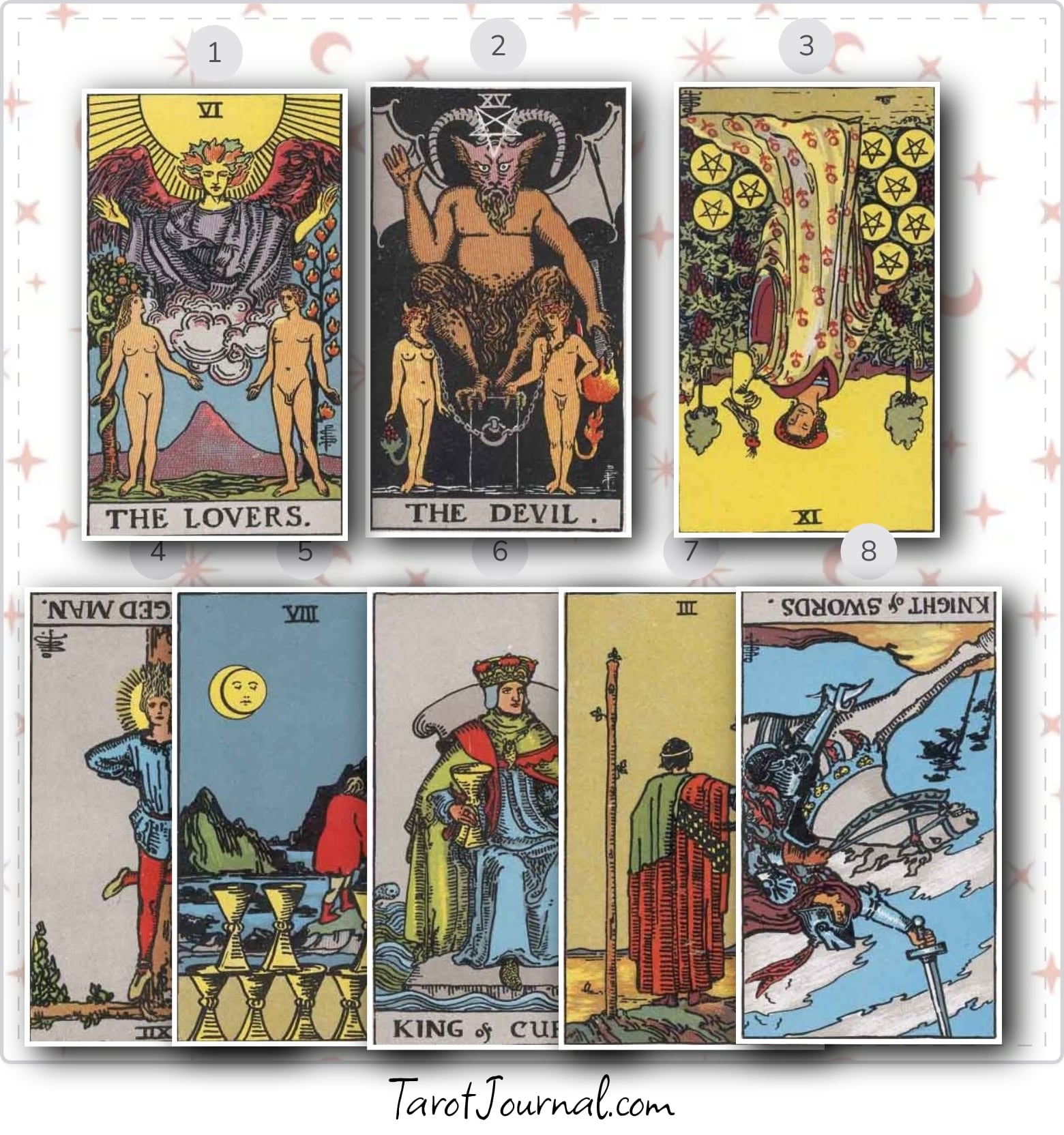 General - tarot reading by sof