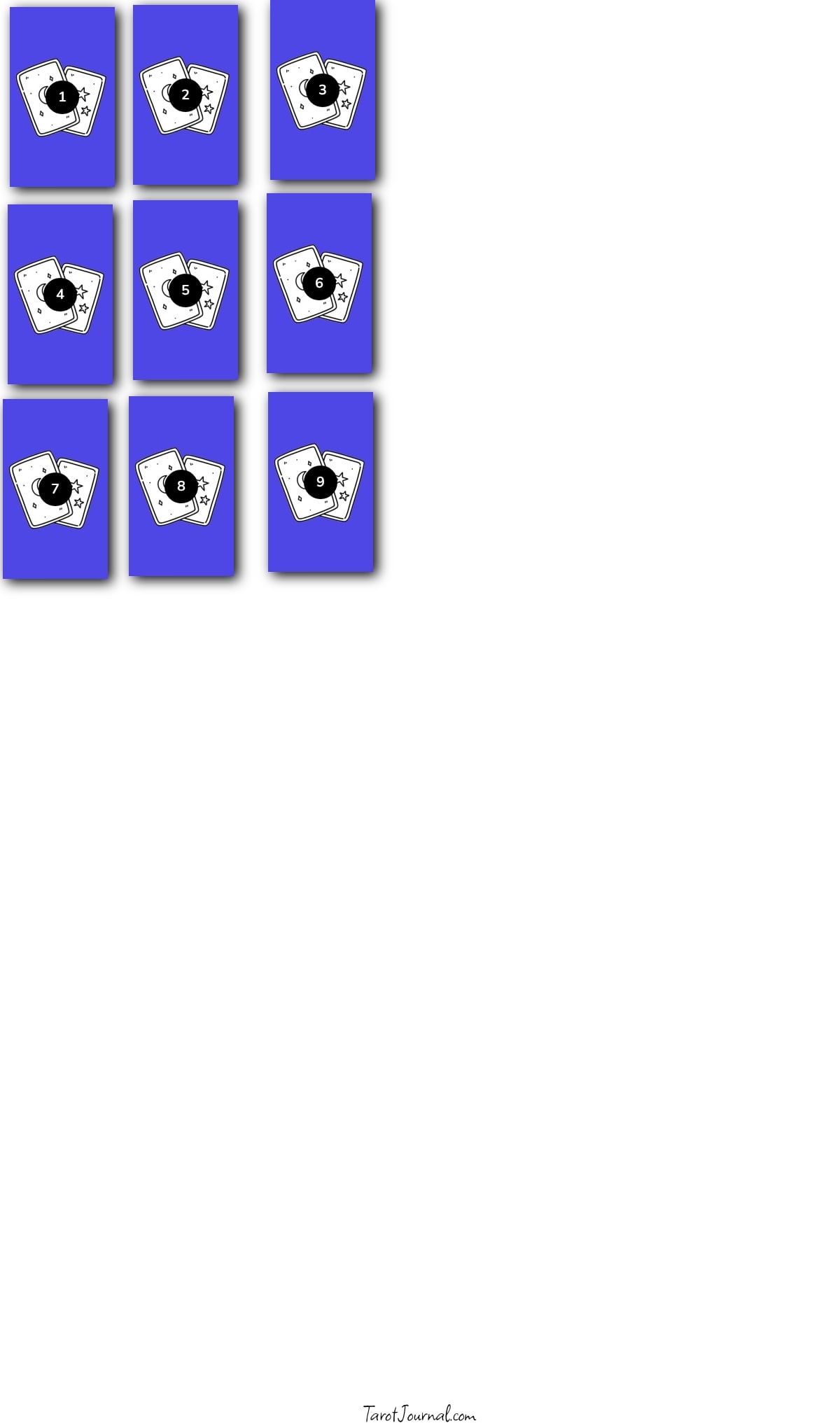 VISION BOARD SPREAD - tarot spread shared by David Greaver