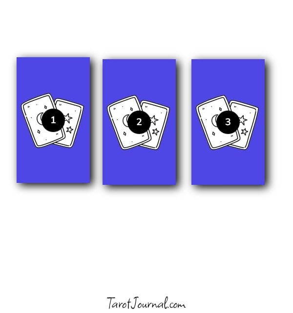 tarot spread by Ornella Bottazzi