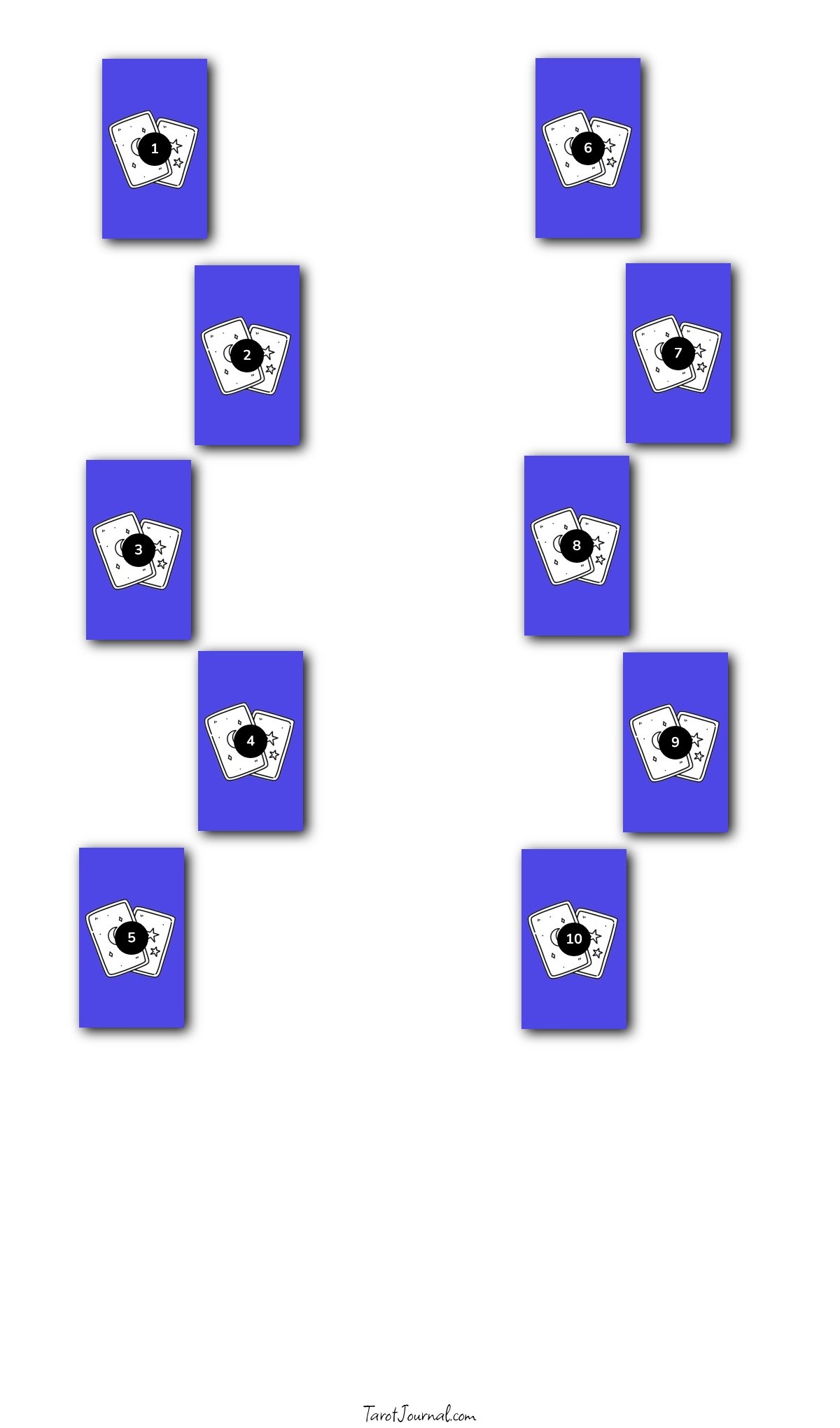 At A Crossroads - tarot spread shared by Chris Weerd