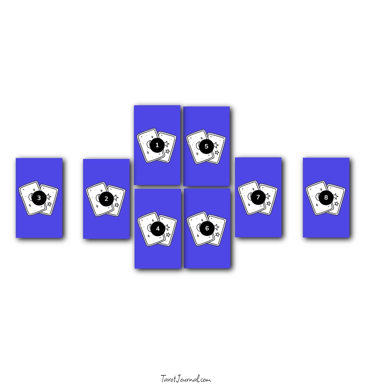 tarot spread by mechflesh